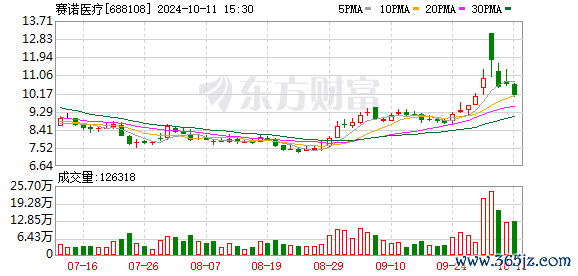 K图 688108_0