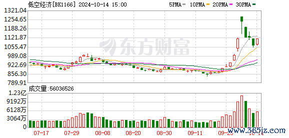 K图 BK1166_0